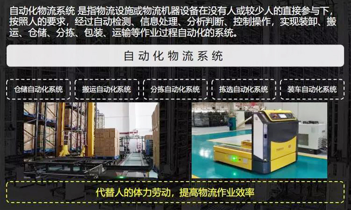 如何建設(shè)智慧物流系統(tǒng)？——  1.什么是智慧物流系統(tǒng)的應(yīng)用場景